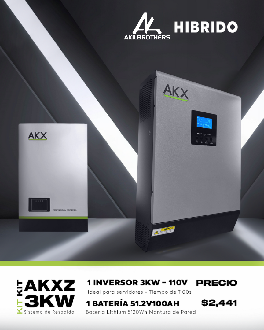 kit Inverter AKX 