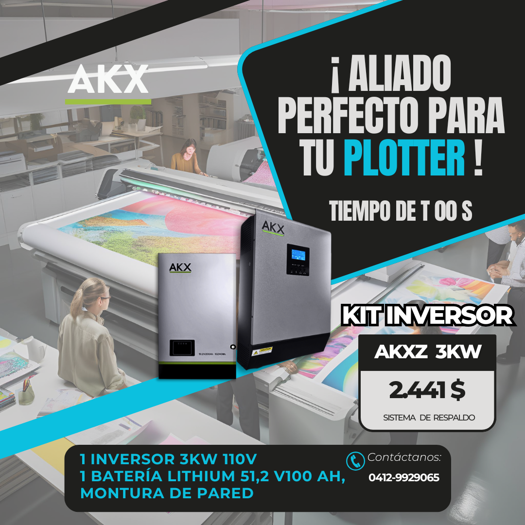 inversor AKXZ 3w